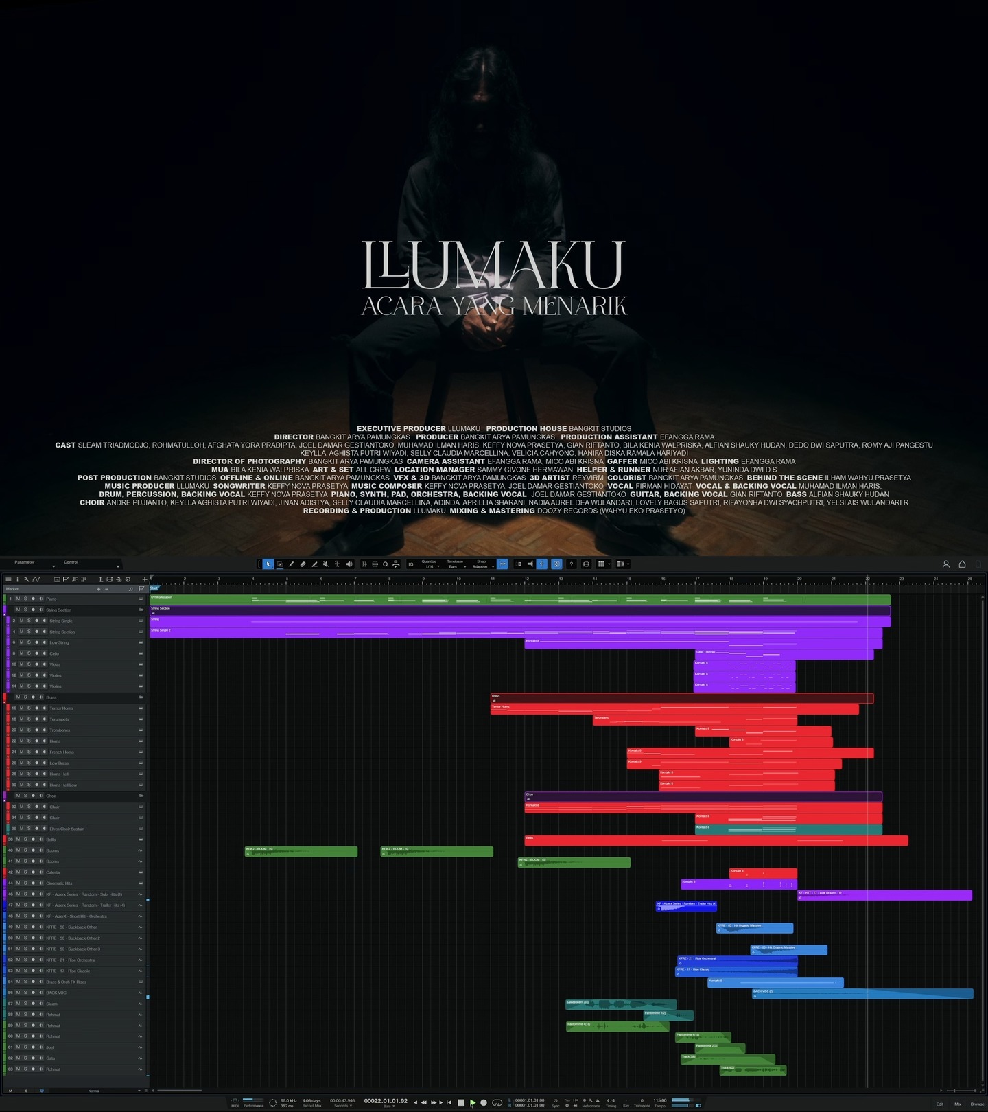 Film 3D Contribution